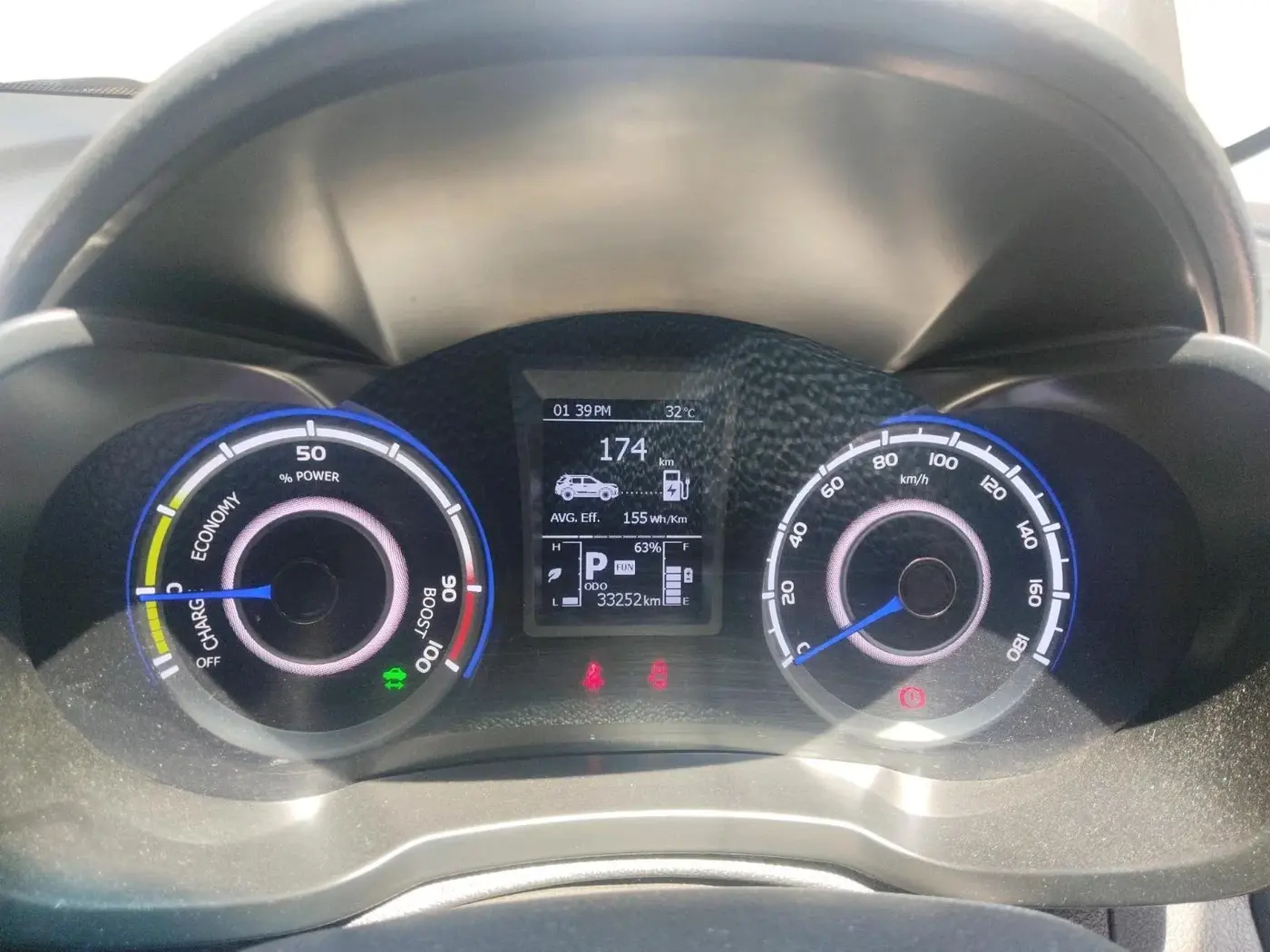 2023 Mahindra XUV400 EL 7.2 KW, Electric, Automatic, 33,252 km, interior