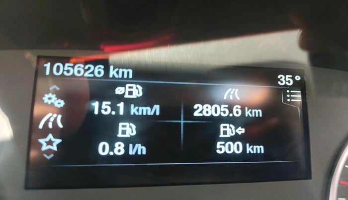 2020 Ford Ecosport TITANIUM + 1.5L DIESEL, Diesel, Manual, 1,05,626 km, interior