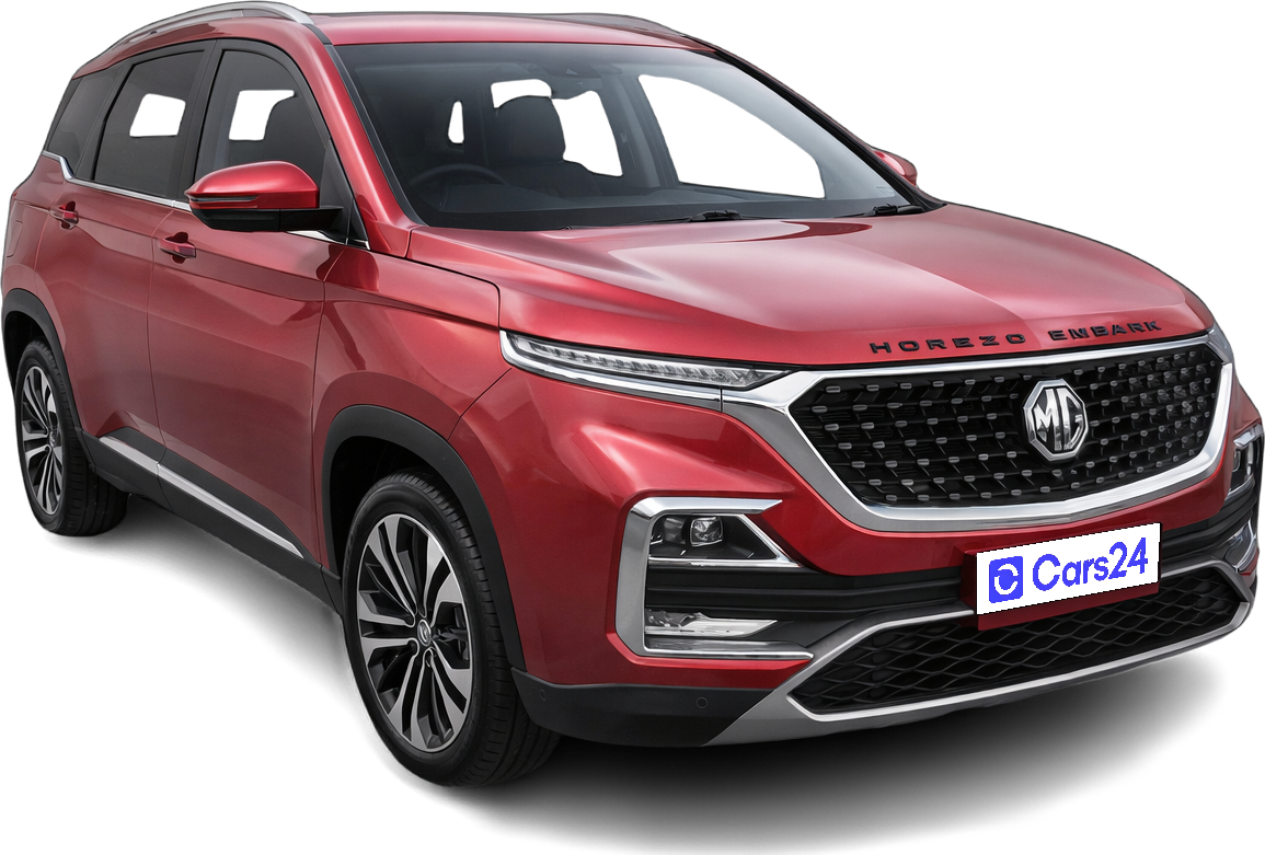 2021 MG HECTOR - SUV - Petrol - Automatic - ₹12.00 lakh