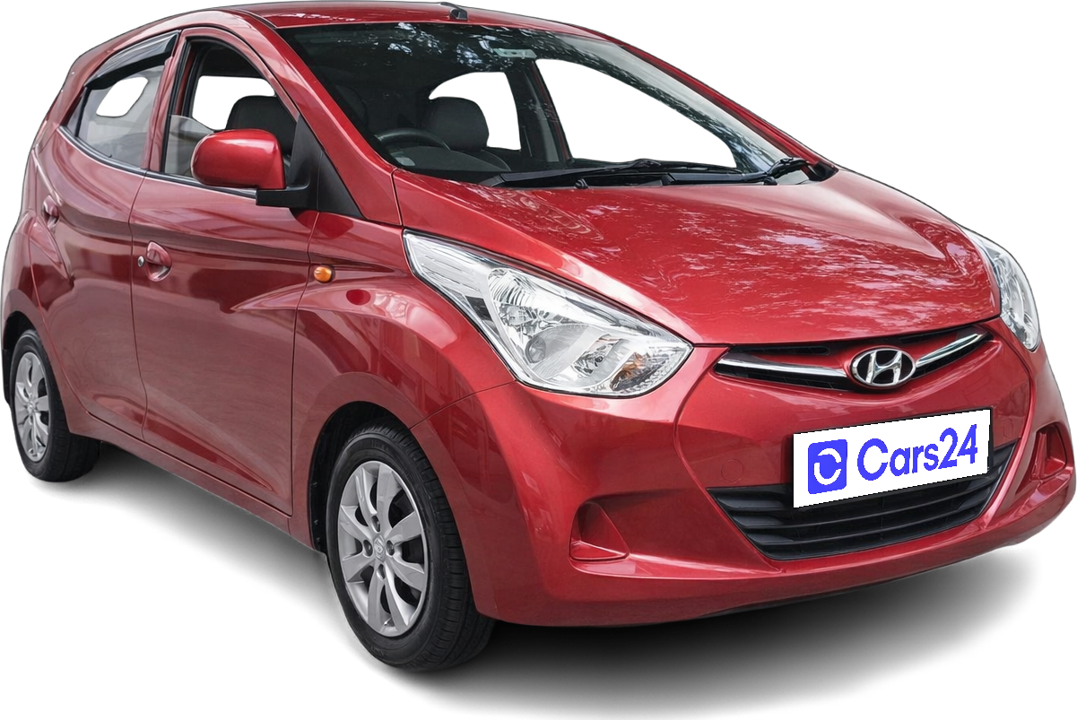 2015 Hyundai Eon - Hatchback - Petrol - Manual - ₹2.46 lakh