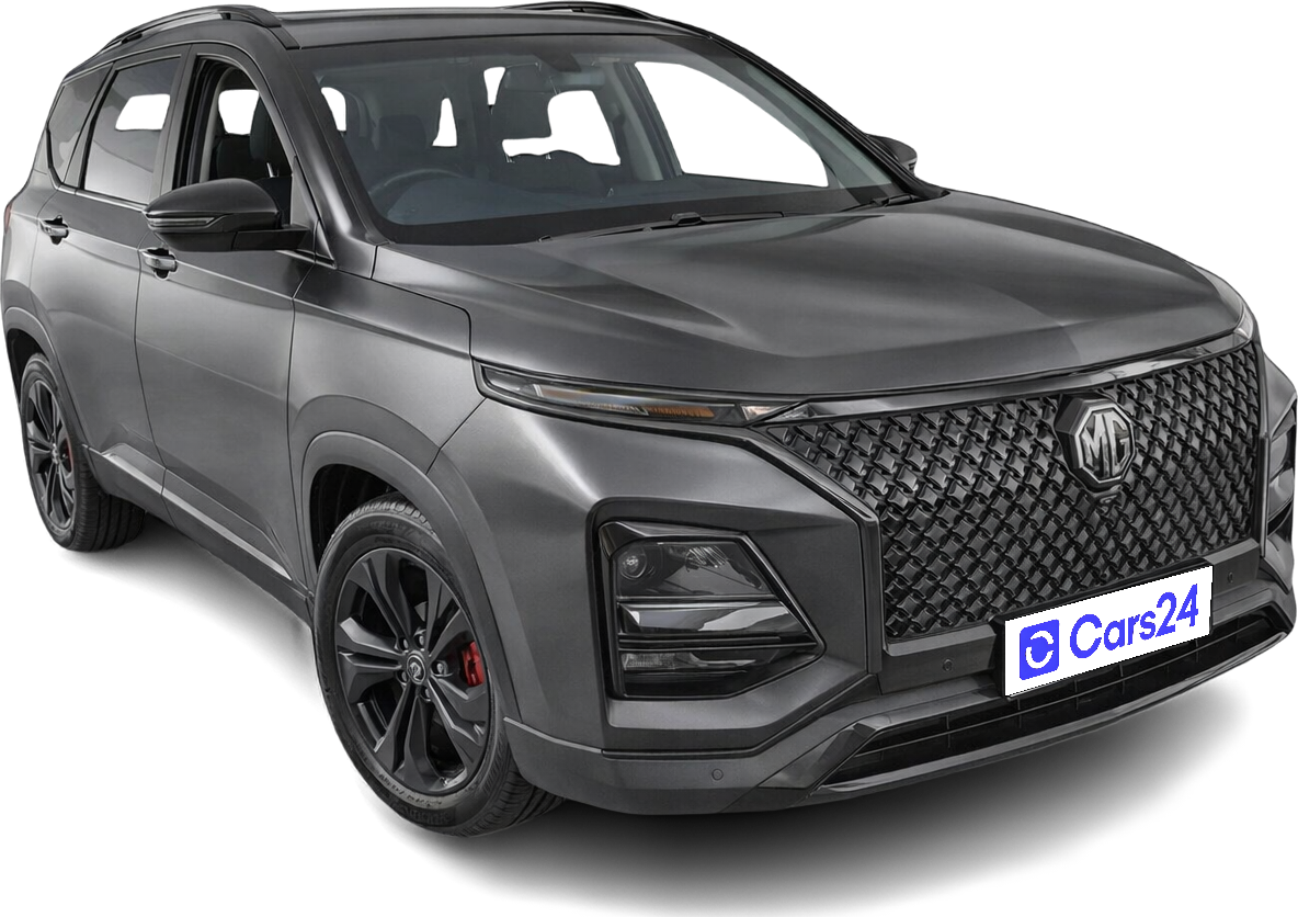 2024 MG HECTOR - SUV - Petrol - Automatic - ₹20.00 lakh