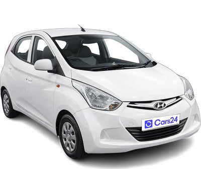 2016 Hyundai Eon - Hatchback - Petrol - Manual - ₹1.70 lakh