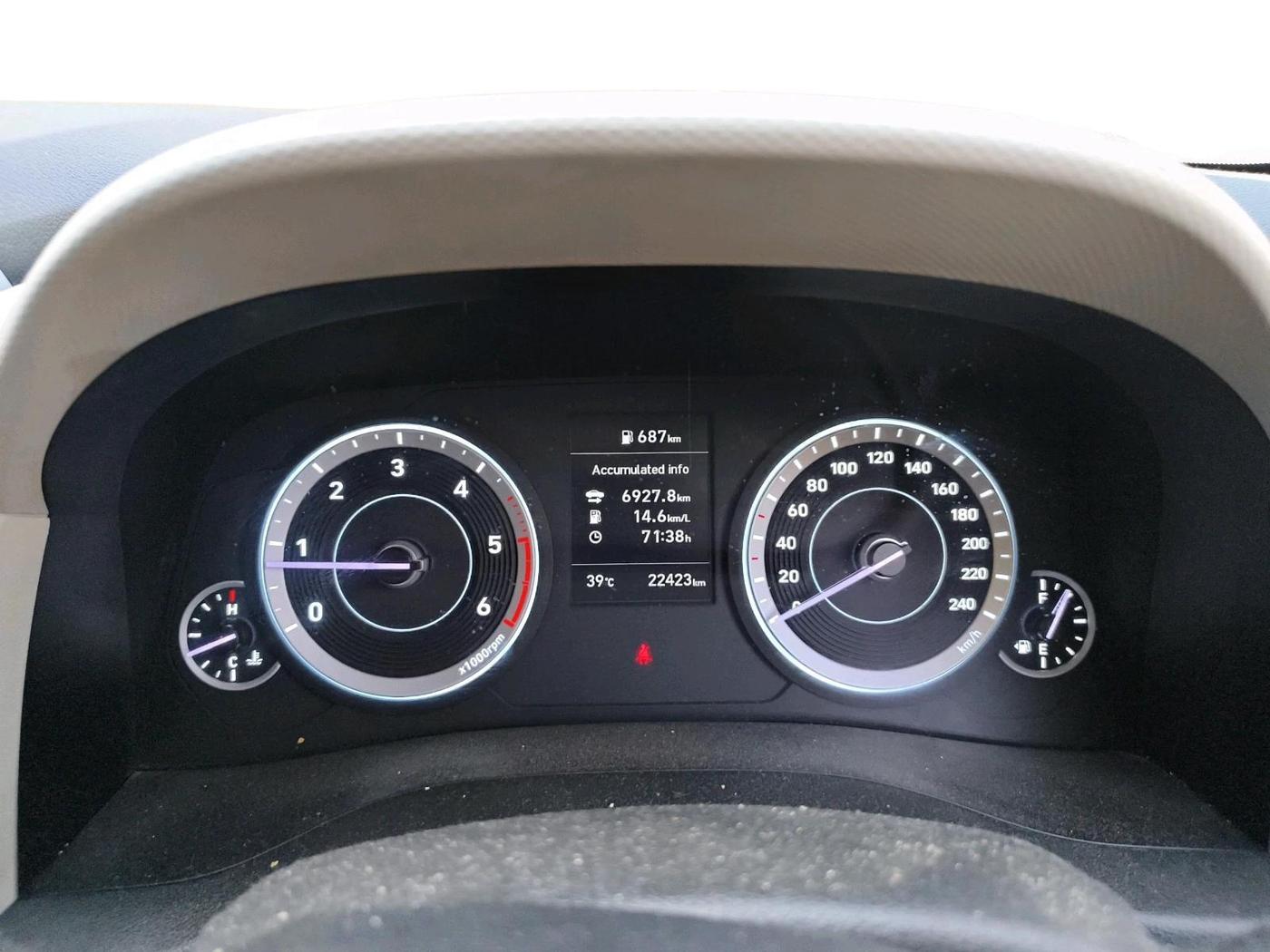 2020 Hyundai Creta SX 1.5 DIESEL, Diesel, Manual, 22,423 km, interior