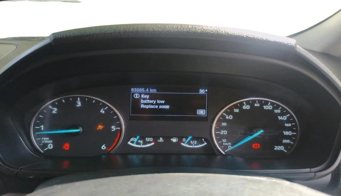 2019 Ford Ecosport TITANIUM 1.5L DIESEL, Diesel, Manual, 83,585 km, interior