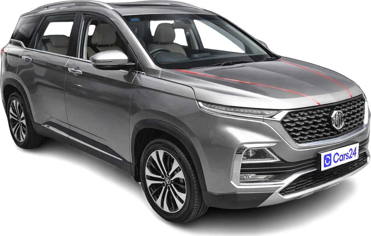 2021 MG HECTOR - SUV - Petrol - Automatic - ₹11.02 lakh
