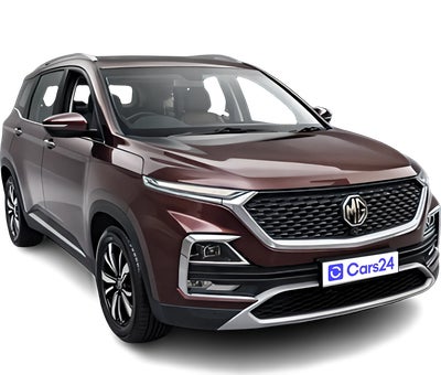 2020 MG HECTOR - SUV - Petrol - Automatic - ₹10.80 lakh
