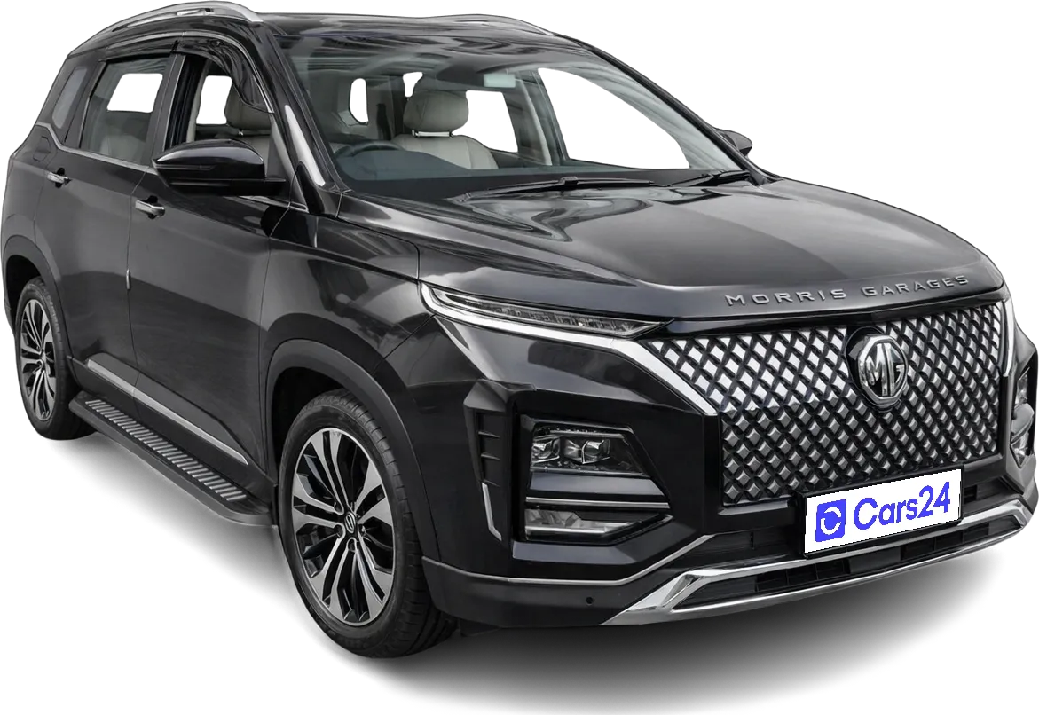 2022 MG HECTOR - SUV - Petrol - Manual - ₹15.10 lakh