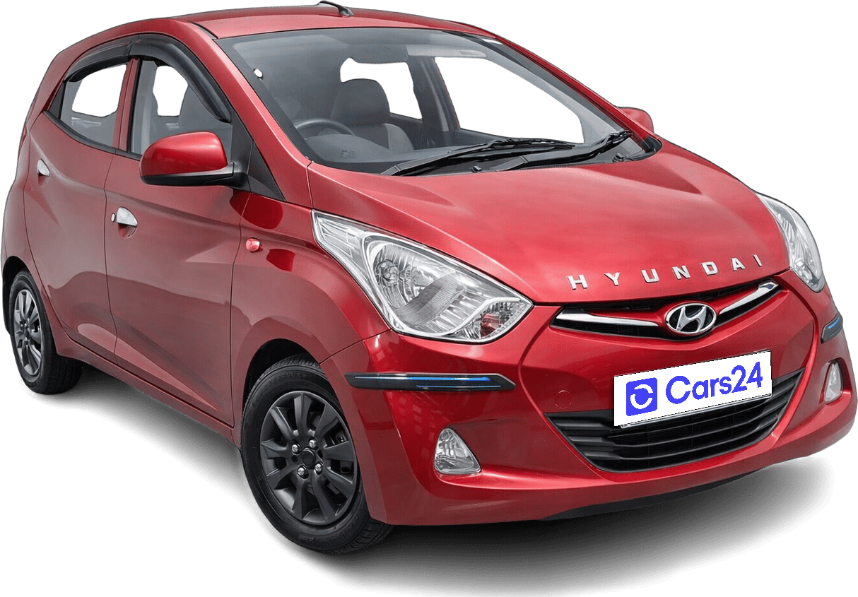 2014 Hyundai Eon - Hatchback - Petrol - Manual - ₹1.45 lakh