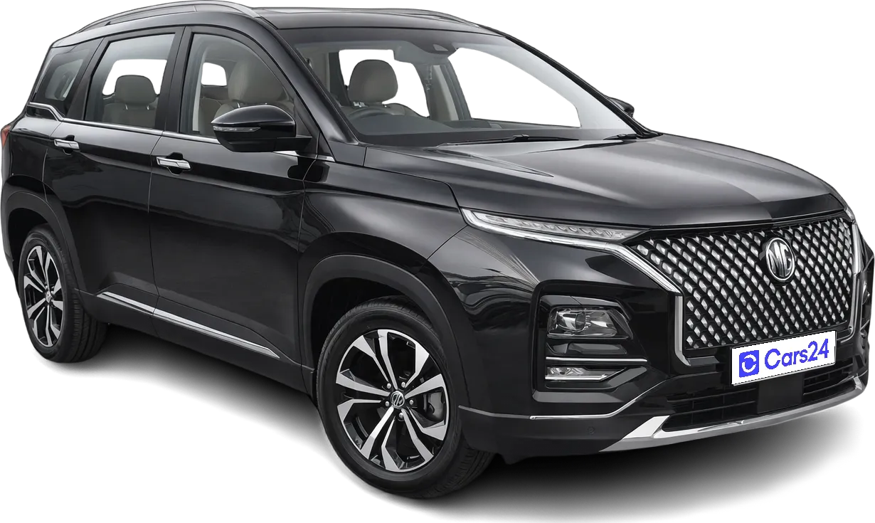 2024 MG HECTOR - SUV - Petrol - Automatic - ₹20.00 lakh