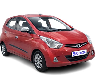 2016 Hyundai Eon - Hatchback - Petrol - Manual - ₹1.70 lakh