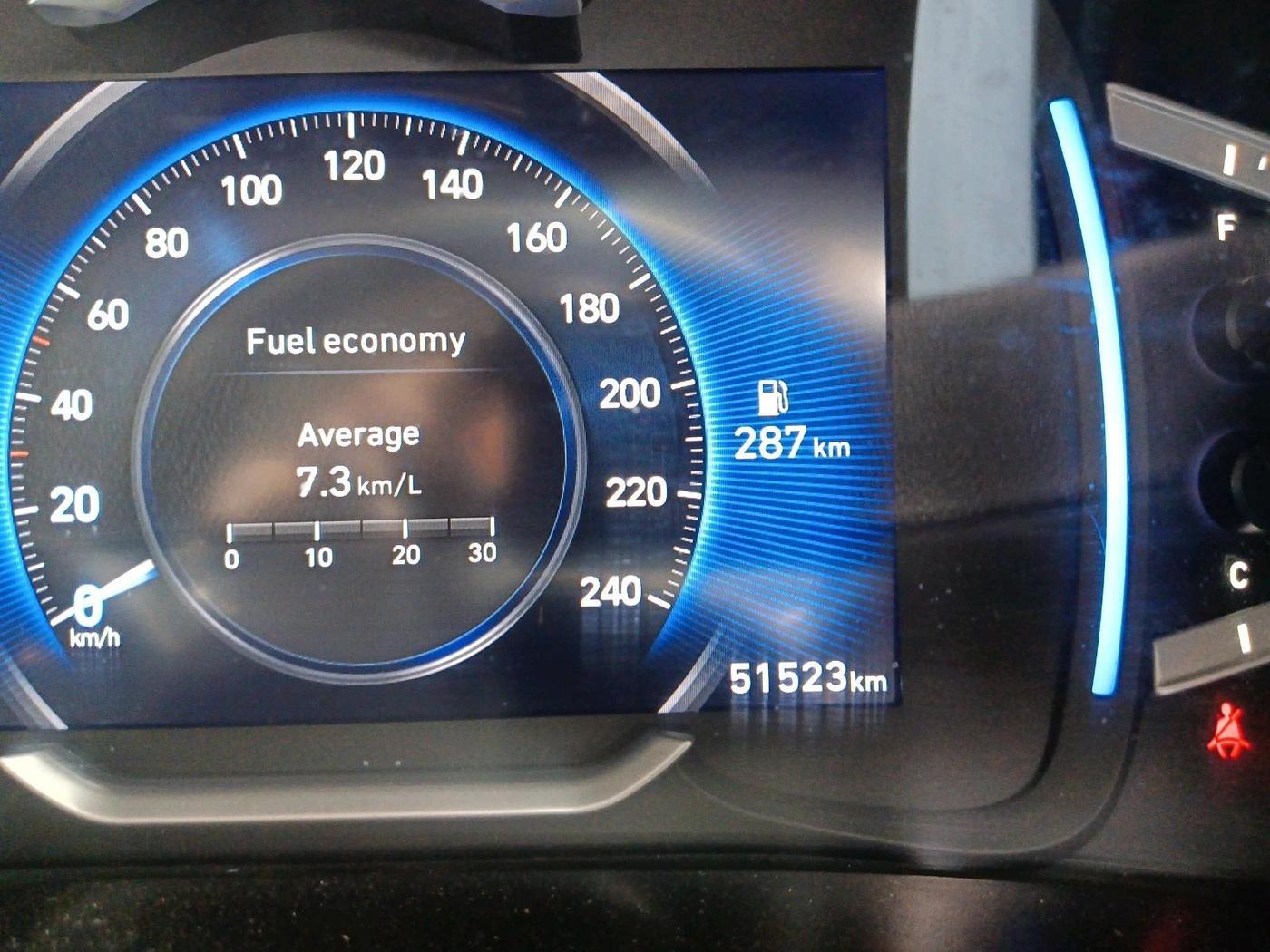 2022 Hyundai Creta SX (O) IVT 1.5 PETROL, Petrol, Automatic, 51,523 km, interior