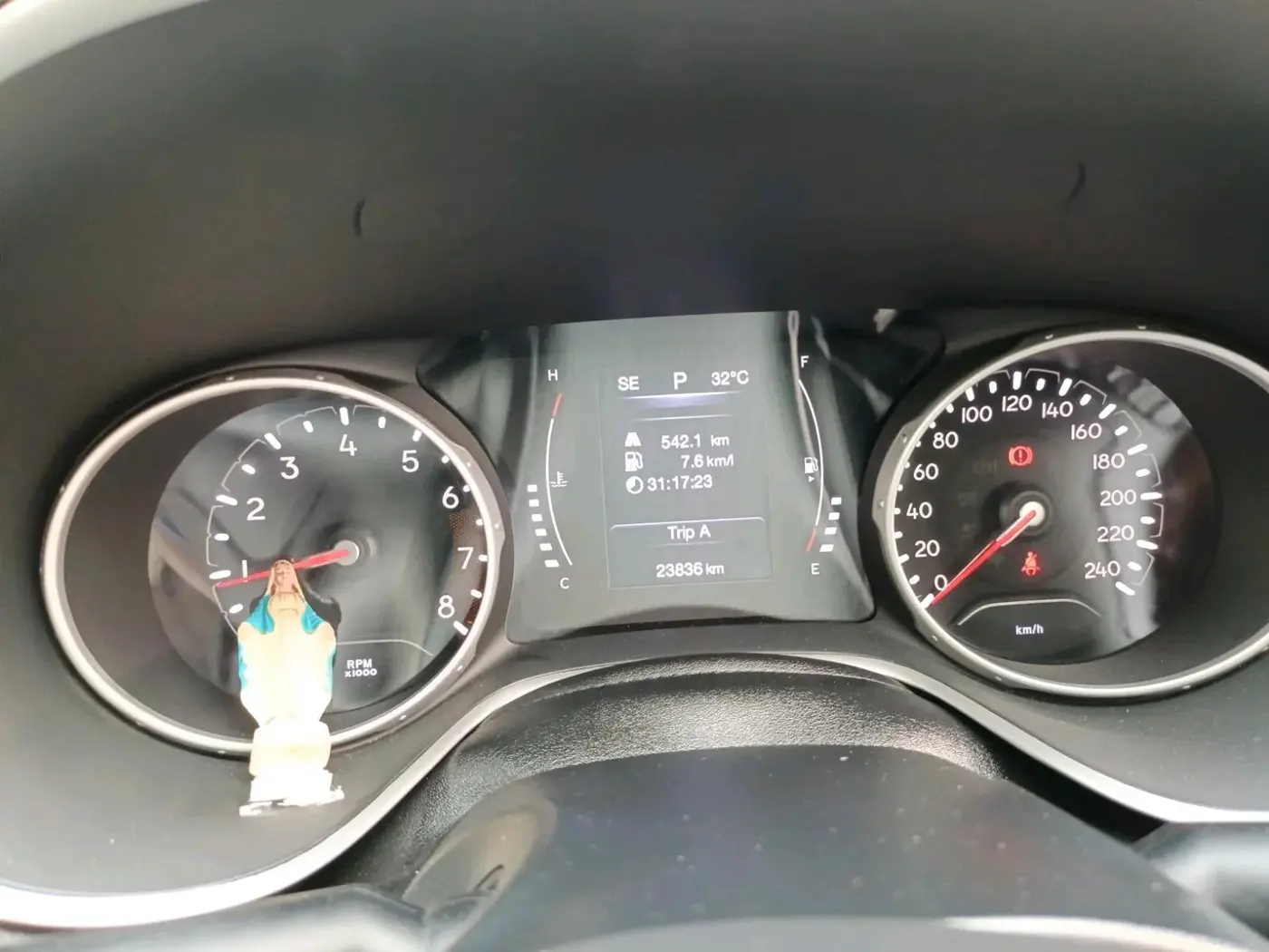2019 Jeep Compass LIMITED PLUS PETROL AT, Petrol, Automatic, 23,836 km, interior