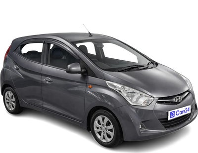 2015 Hyundai Eon - Hatchback - Petrol - Manual - ₹1.55 lakh