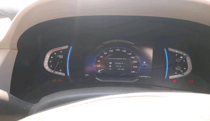 2020 Hyundai Creta SX (O) 1.5 DIESEL, Diesel, Manual, 1,69,987 km, interior