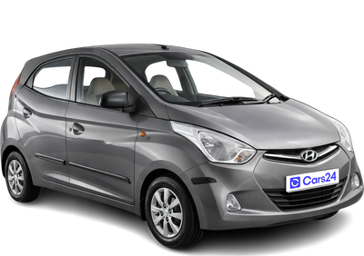 2012 Hyundai Eon - Hatchback - Petrol - Manual - ₹85,000