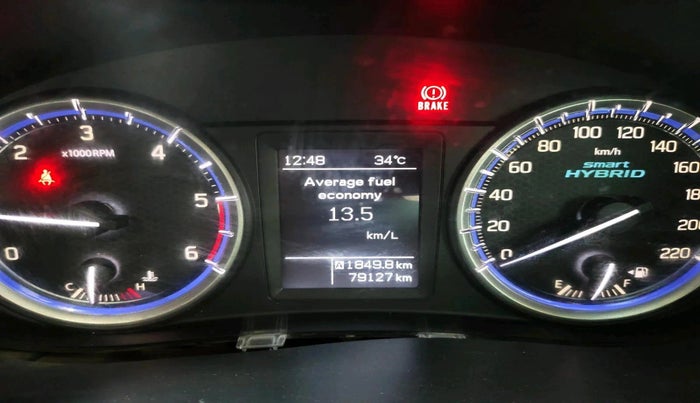 2018 Maruti S Cross ZETA 1.3, Diesel, Manual, 79,127 km, interior