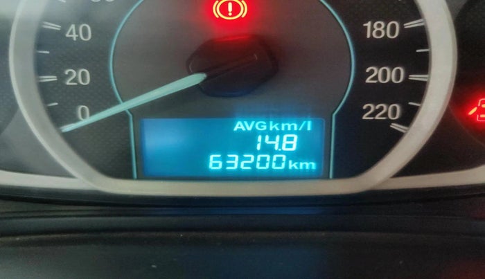 2015 Ford New Figo TITANIUM1.5 DIESEL, Diesel, Manual, 63,280 km, interior