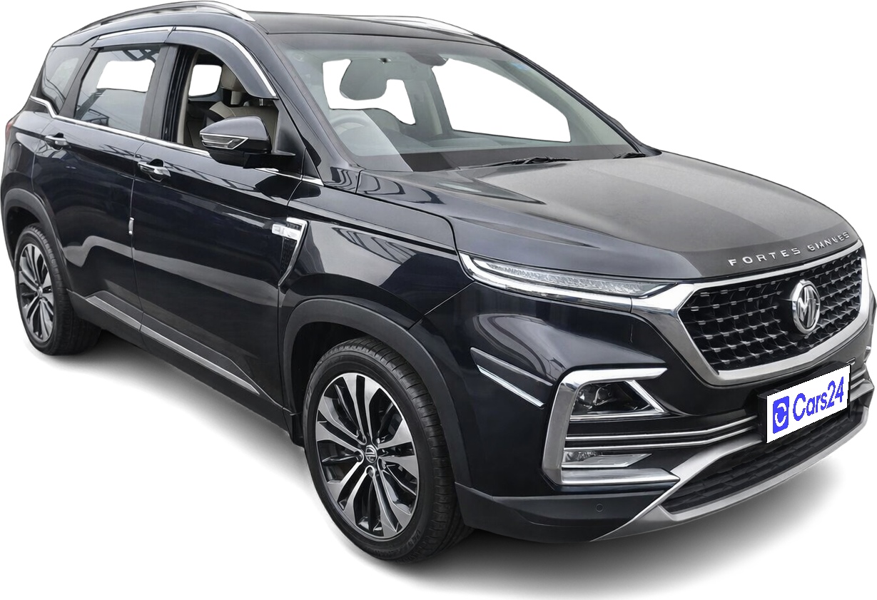 2021 MG HECTOR - SUV - Petrol - Automatic - ₹10.00 lakh