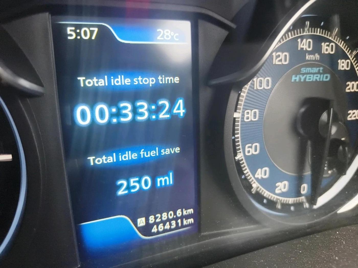2019 Maruti XL6 ZETA MT, Petrol, Manual, 46,431 km, interior