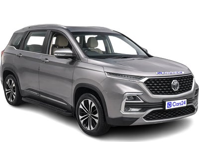 2021 MG HECTOR - SUV - Petrol - Automatic - ₹9.50 lakh