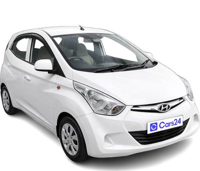 2014 Hyundai Eon - Hatchback - Petrol - Manual - ₹1.24 lakh