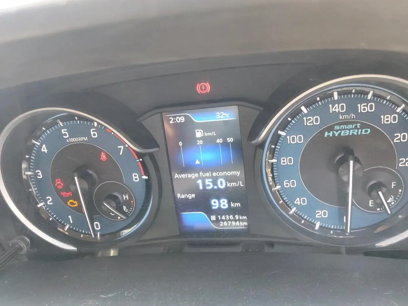 2020 Maruti Ertiga ZXI SHVS, Petrol, Manual, 26,794 km, interior