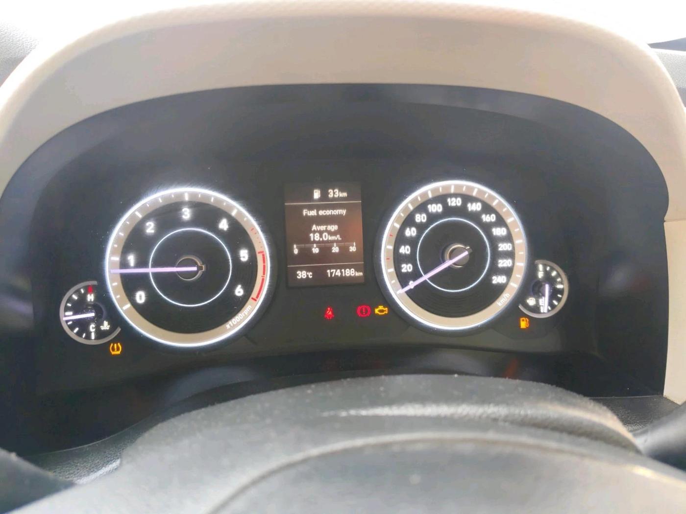 2022 Hyundai Creta EX 1.5 DIESEL, Diesel, Manual, 1,74,188 km, interior
