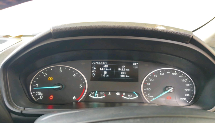2019 Ford Ecosport TITANIUM 1.5L SPORTS(SUNROOF) DIESEL, Diesel, Manual, 72,758 km, interior