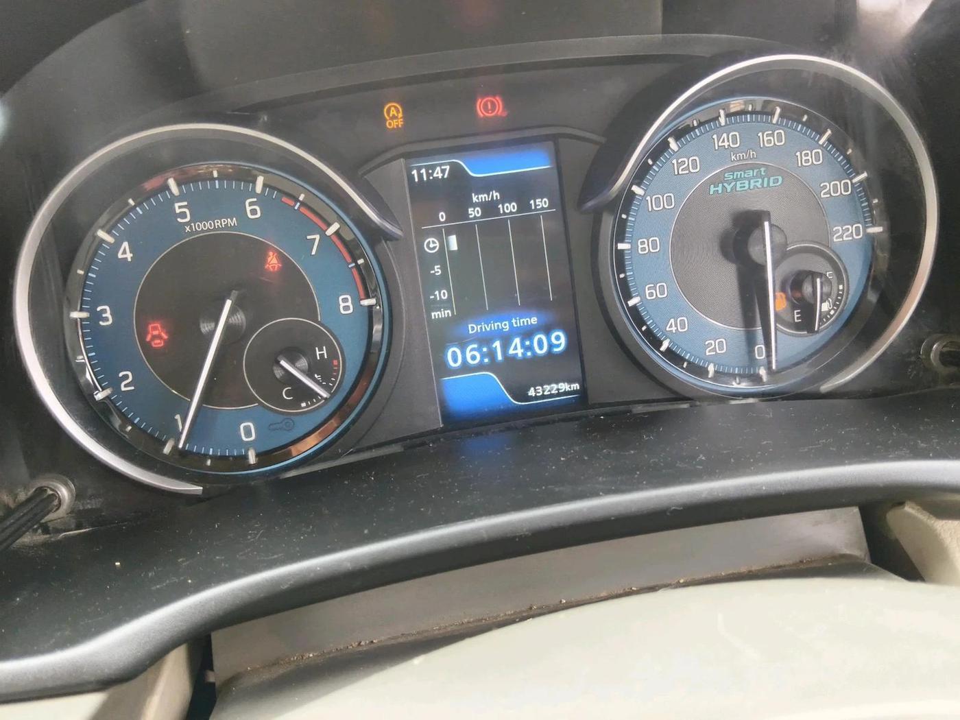 2024 Maruti Ertiga TOUR M, Petrol, Manual, 43,229 km, interior