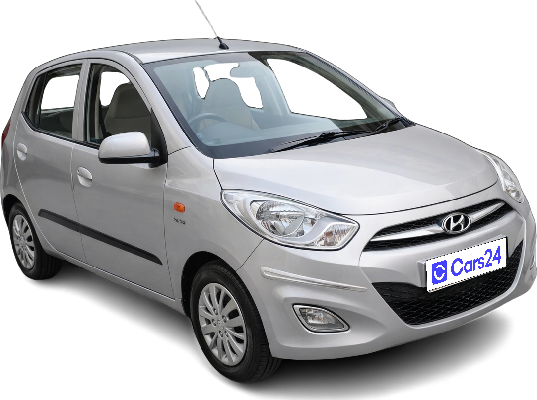 2015 Hyundai i10 - Hatchback - Petrol - Manual - ₹2.45 lakh