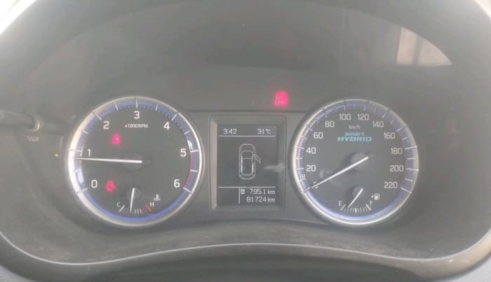 2018 Maruti S Cross DELTA 1.3, Diesel, Manual, 81,724 km, interior