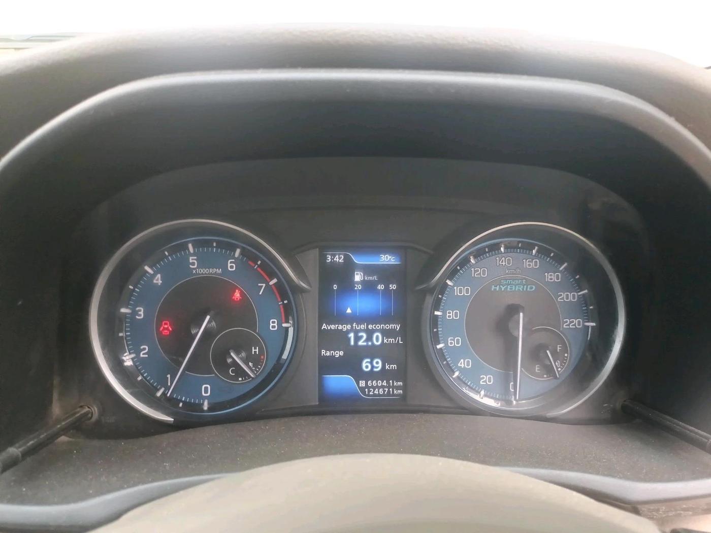 2019 Maruti Ertiga ZXI+ SHVS, Petrol, Manual, 1,24,671 km, interior
