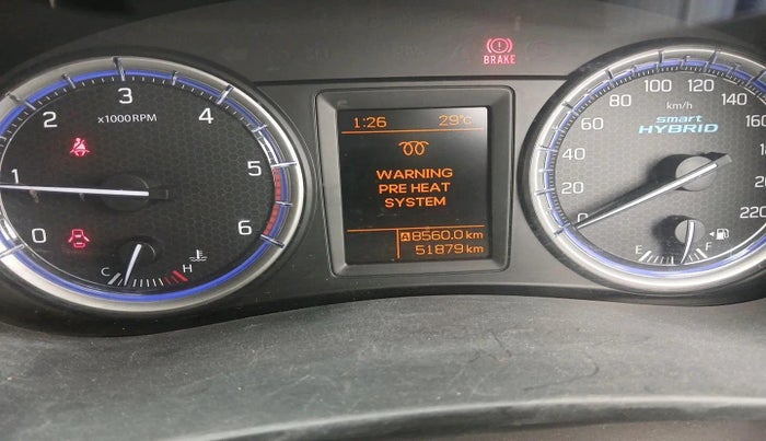 2018 Maruti S Cross ZETA 1.3, Diesel, Manual, 51,879 km, interior