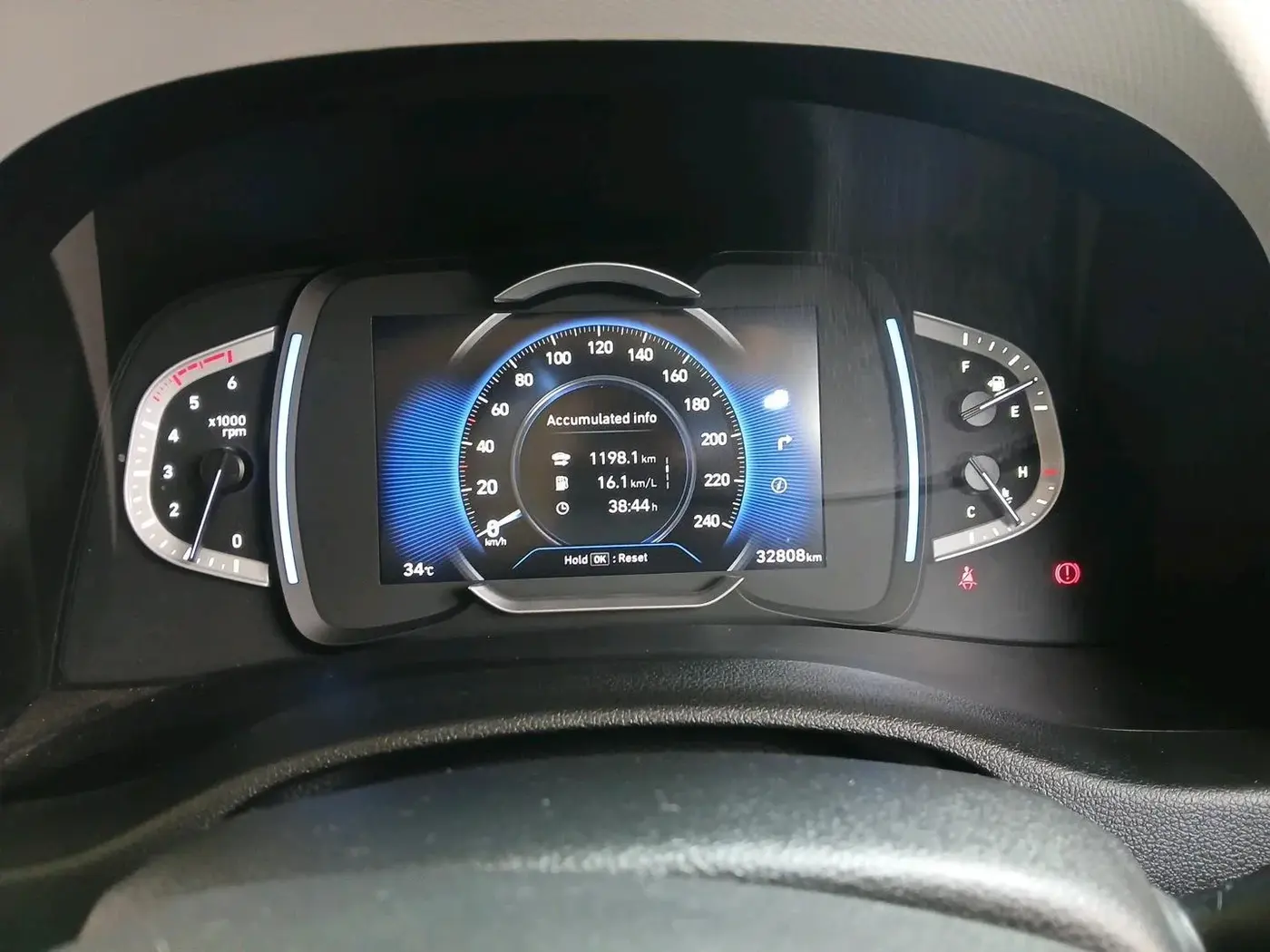 2022 Hyundai Creta SX (O) 1.5 DIESEL, Diesel, Manual, 32,808 km, interior