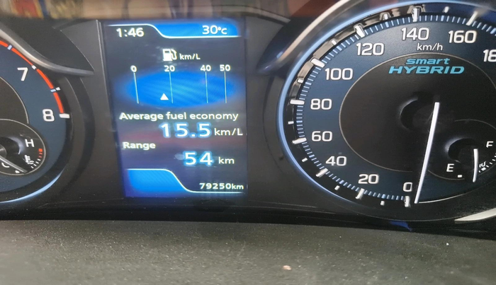 2024 Maruti Ertiga ZXi (O), Petrol, Manual, 79,250 km, interior