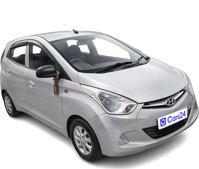 2015 Hyundai Eon - Hatchback - Petrol - Manual - ₹1.10 lakh