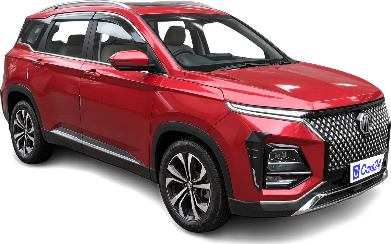 2024 MG HECTOR - SUV - Petrol - Automatic - ₹17.29 lakh