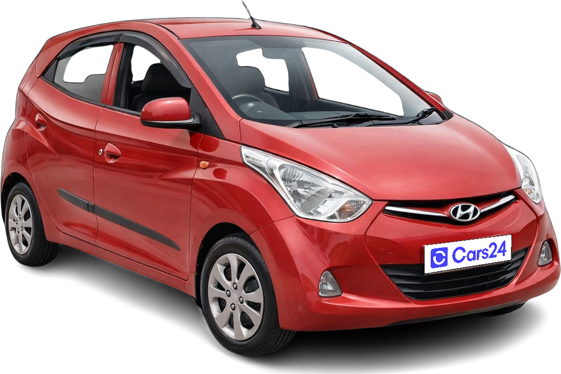 2016 Hyundai Eon - Hatchback - Petrol - Manual - ₹2.02 lakh