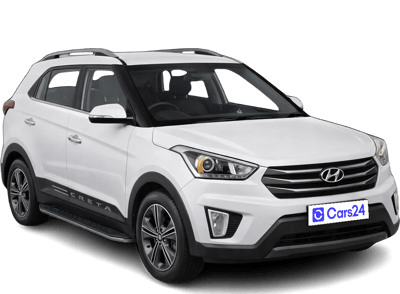 2016 Hyundai Creta - SUV - Petrol - Automatic - ₹5.36 lakh