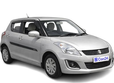 2015 Maruti Swift - Hatchback - Petrol - Manual - ₹4.15 lakh