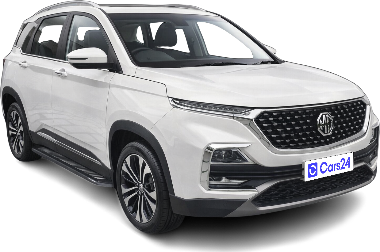2022 MG HECTOR - SUV - Petrol - Automatic - ₹15.82 lakh