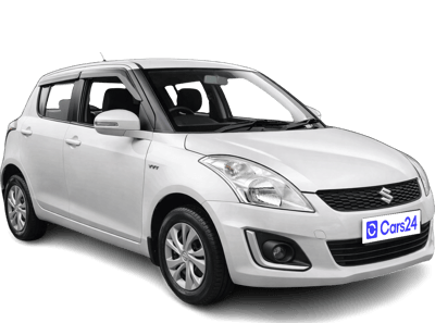 2015 Maruti Swift - Hatchback - Petrol - Manual - ₹3.60 lakh