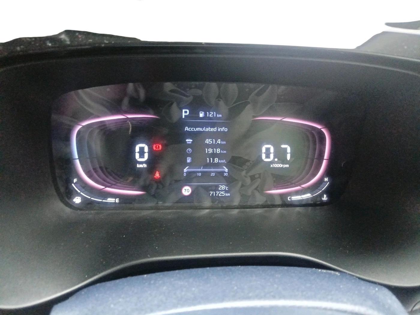 2022 KIA CARENS LUXURY PLUS 1.5 DIESEL AT 7 STR, Diesel, Automatic, 71,725 km, interior
