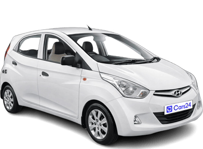 2015 Hyundai Eon - Hatchback - Petrol - Manual - ₹1.77 lakh