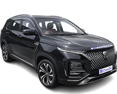 2024 MG HECTOR PLUS - SUV - Petrol - Automatic - ₹18.50 lakh