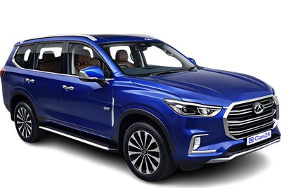 2021 MG GLOSTER - SUV - Diesel - Automatic - ₹28.56 lakh