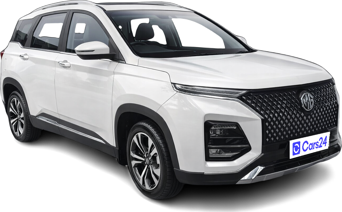 2023 MG HECTOR - SUV - Petrol - Automatic - ₹20.69 lakh